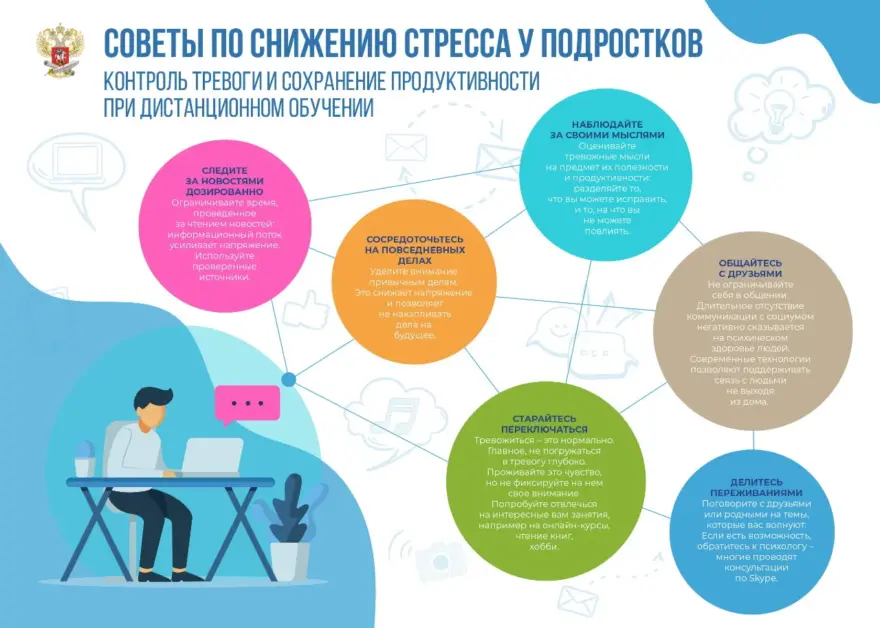 Полезные статьи как инструмент обучения